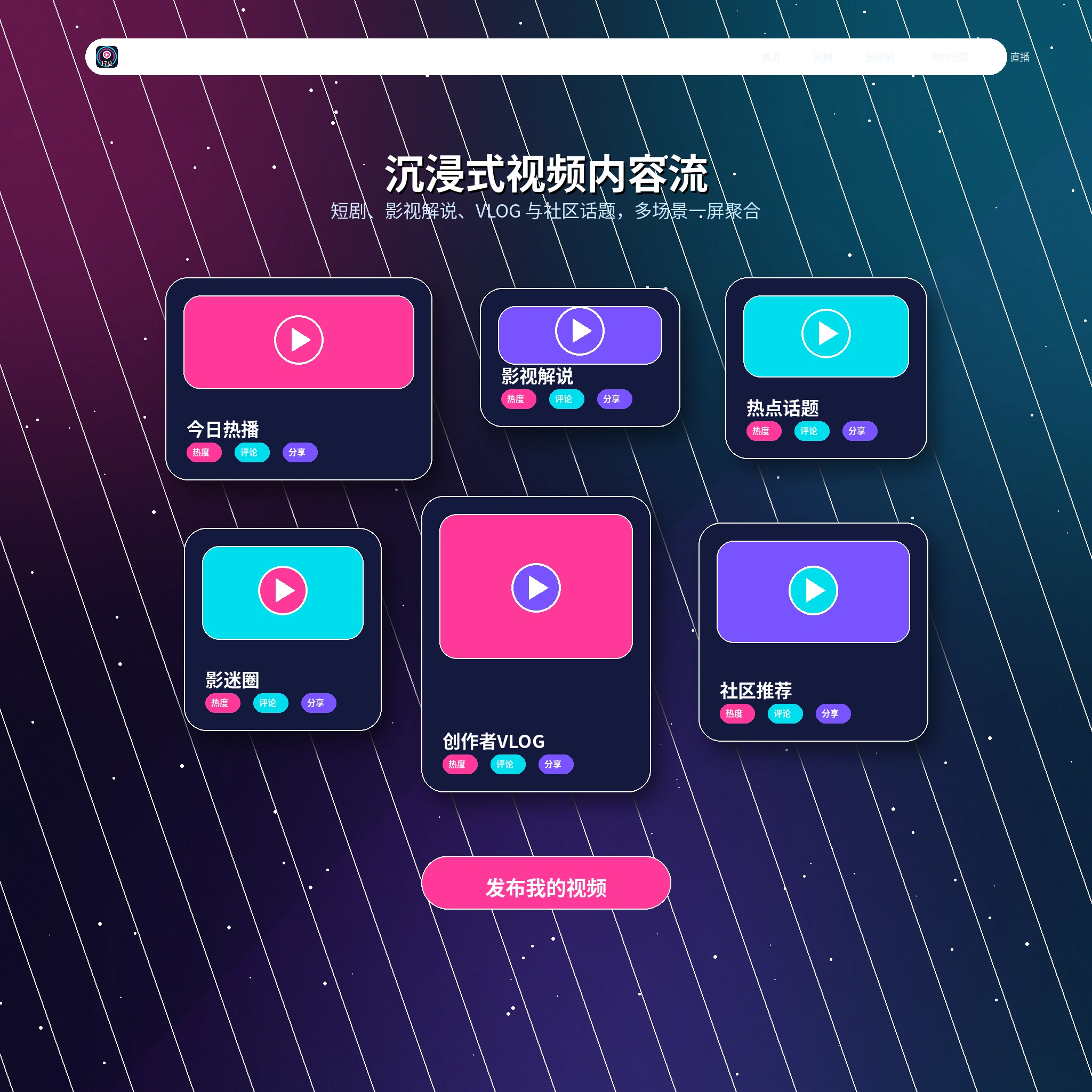 17c Vlog影像动态与生活片段